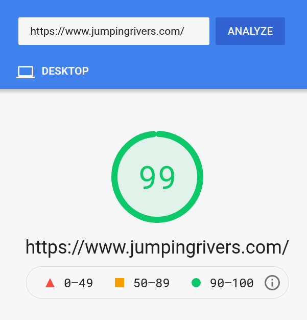Google site speed for jumpingrivers.com Google site speed for jumpingrivers.com